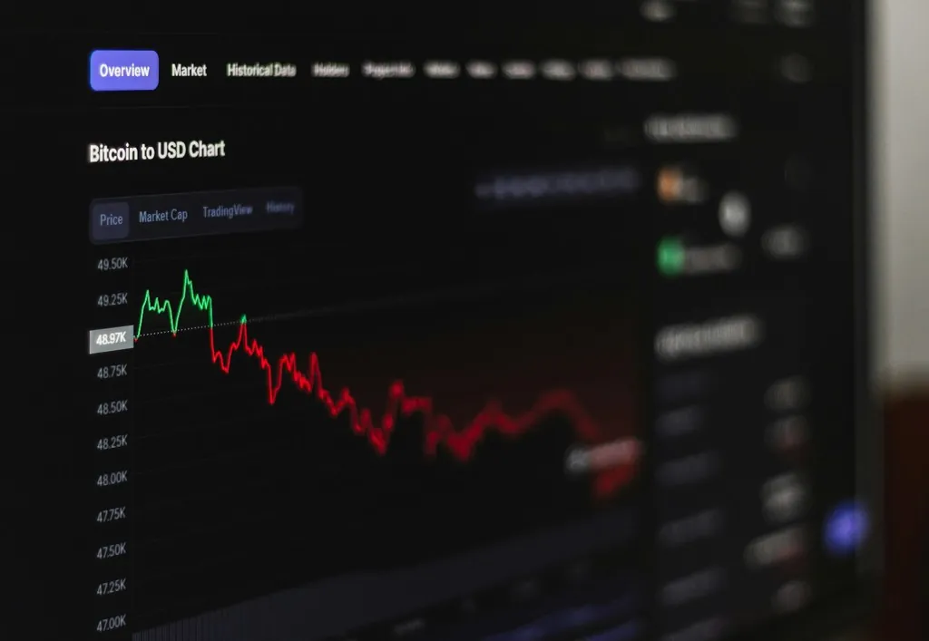 The OTM trading platform displaying a live price chart.